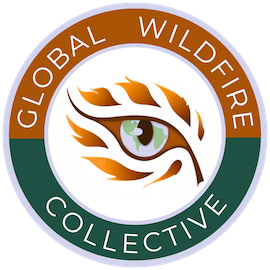 Global